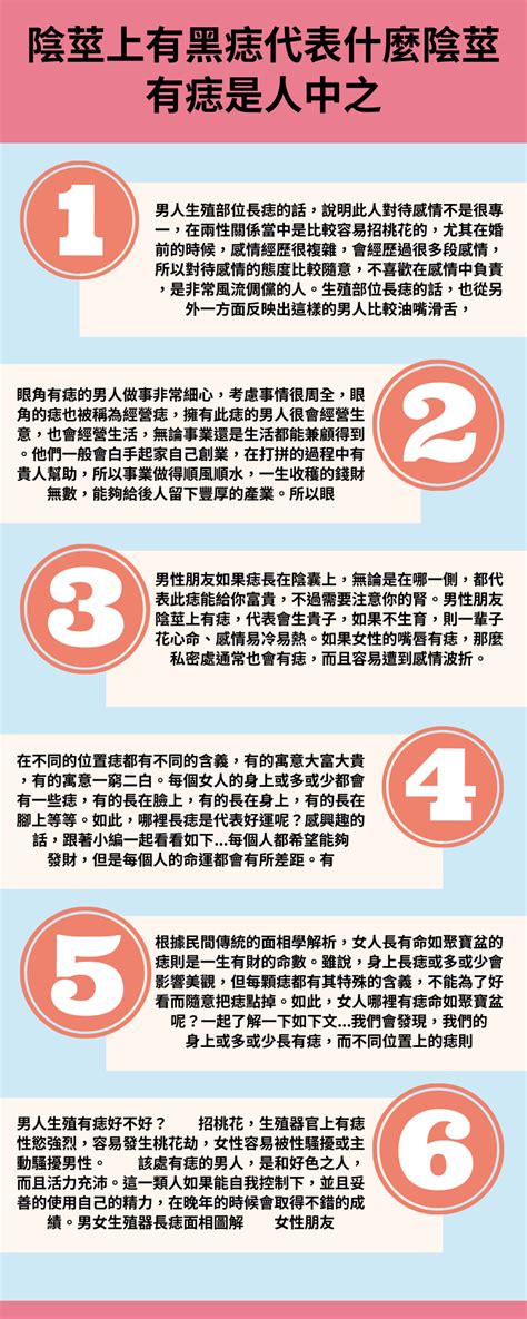 陰囊有痣|陰莖及陰囊上的痣：該如何處理？